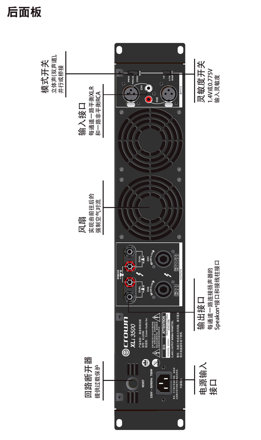 Crown �ʹ� XLIϵ�й��� XLi800 XLi1500 XLi2500 XLi3000 XLi3500 �ʹڹ������l(f��) �ʹڹ��Ŵ��� �ʹڹ��Ńr(ji��)��  �����ʹڹ��� �����ʹڹ��Ńr(ji��)�� �ʹڹ���