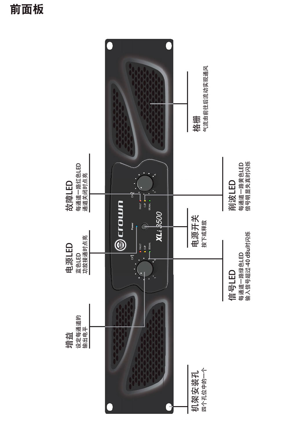 Crown �ʹ� XLIϵ�й��� XLi800 XLi1500 XLi2500 XLi3000 XLi3500 �ʹڹ������l(f��) �ʹڹ��Ŵ��� �ʹڹ��Ńr(ji��)��  �����ʹڹ��� �����ʹڹ��Ńr(ji��)�� �ʹڹ���